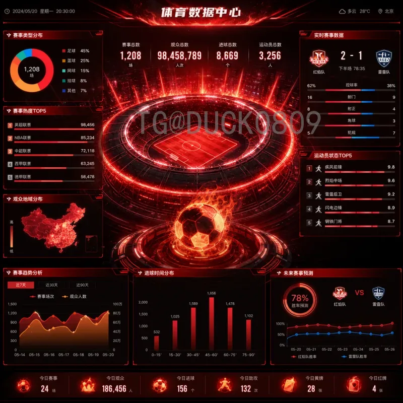 官方2026年世界杯南美区名额分配详解：竞争格局与晋级之路